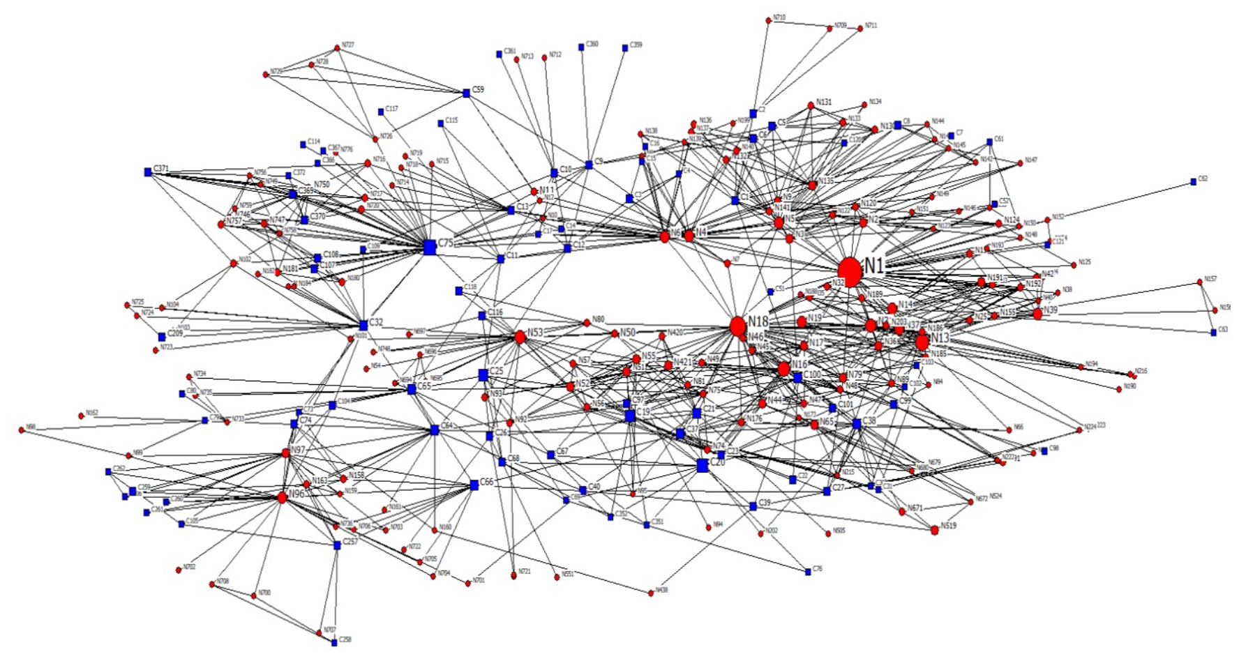 Course: Exposing the networks behind transnational corruption and money ...